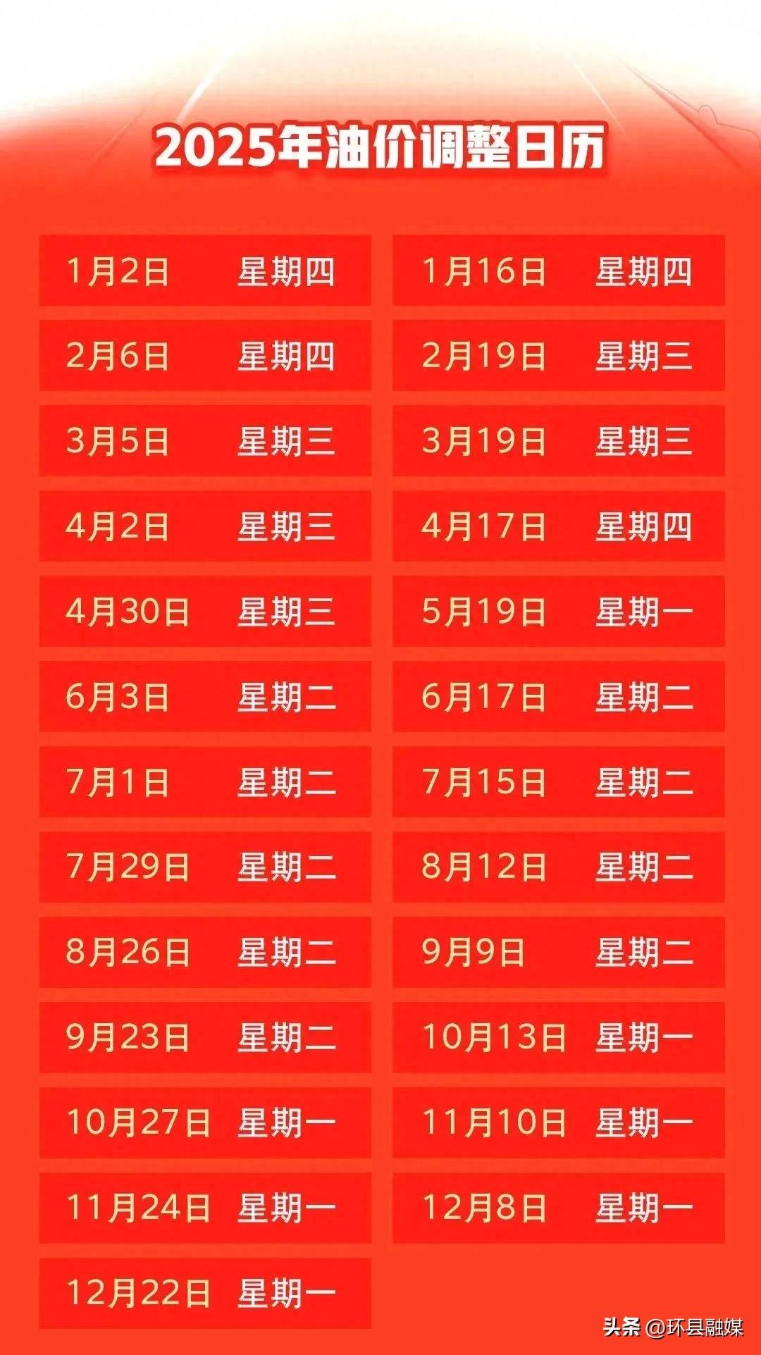 价格预计下调！时间就在→