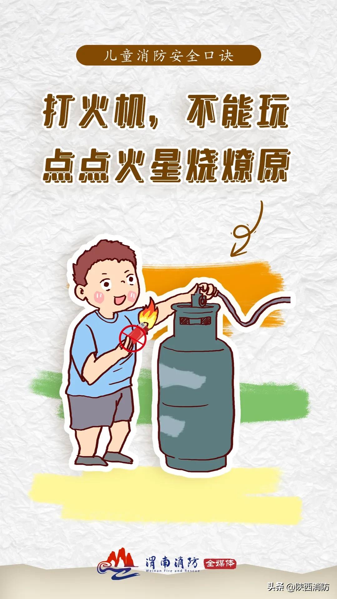 孩子玩火烧家vs9岁女孩冷静自救!火灾背后的警示→今日头