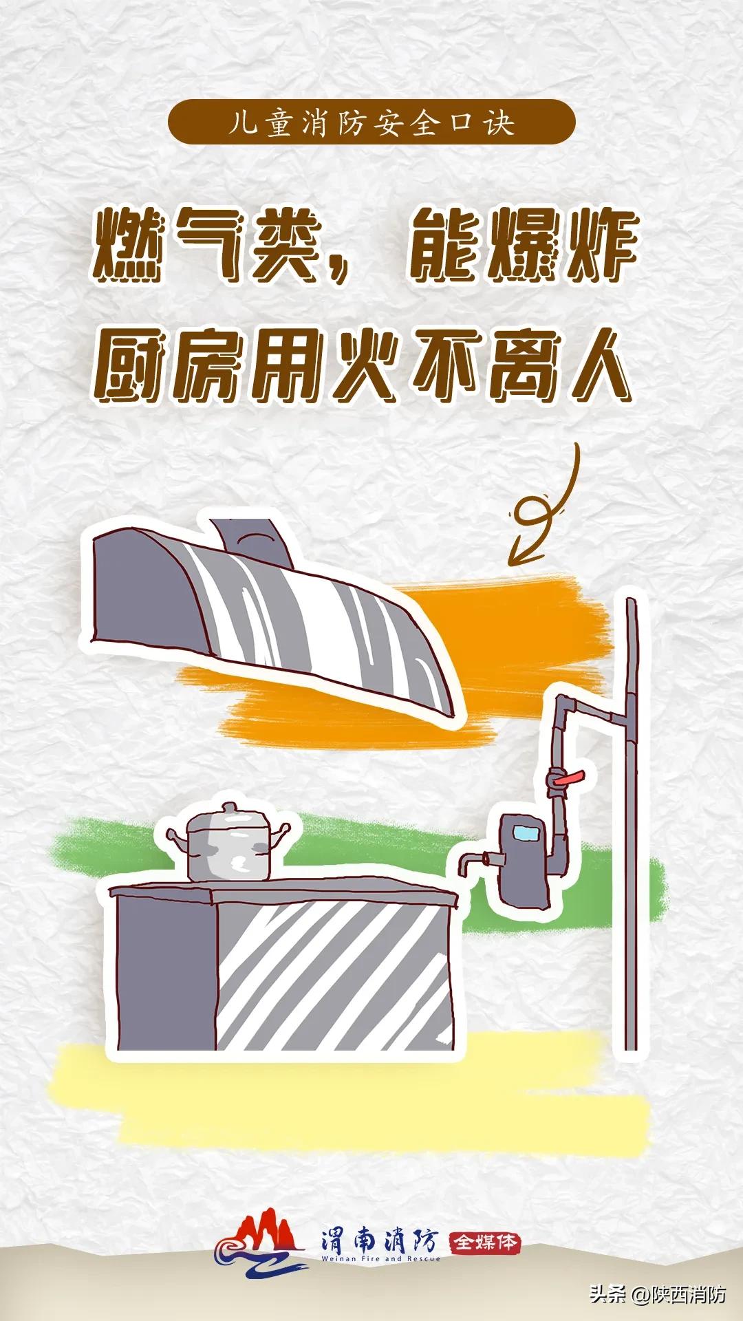 孩子玩火烧家vs9岁女孩冷静自救!火灾背后的警示→今日头