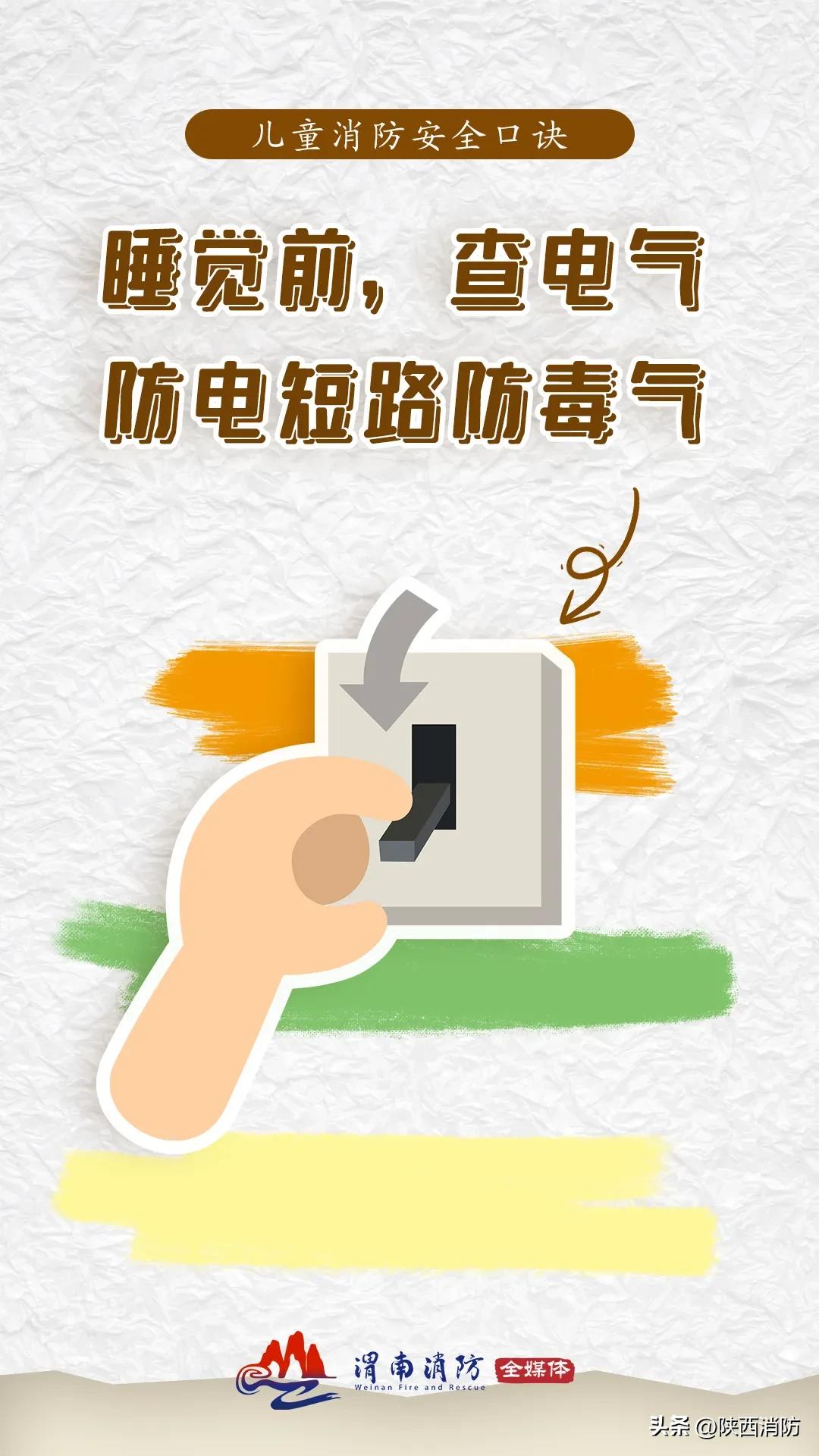 孩子玩火烧家vs9岁女孩冷静自救!火灾背后的警示→今日头