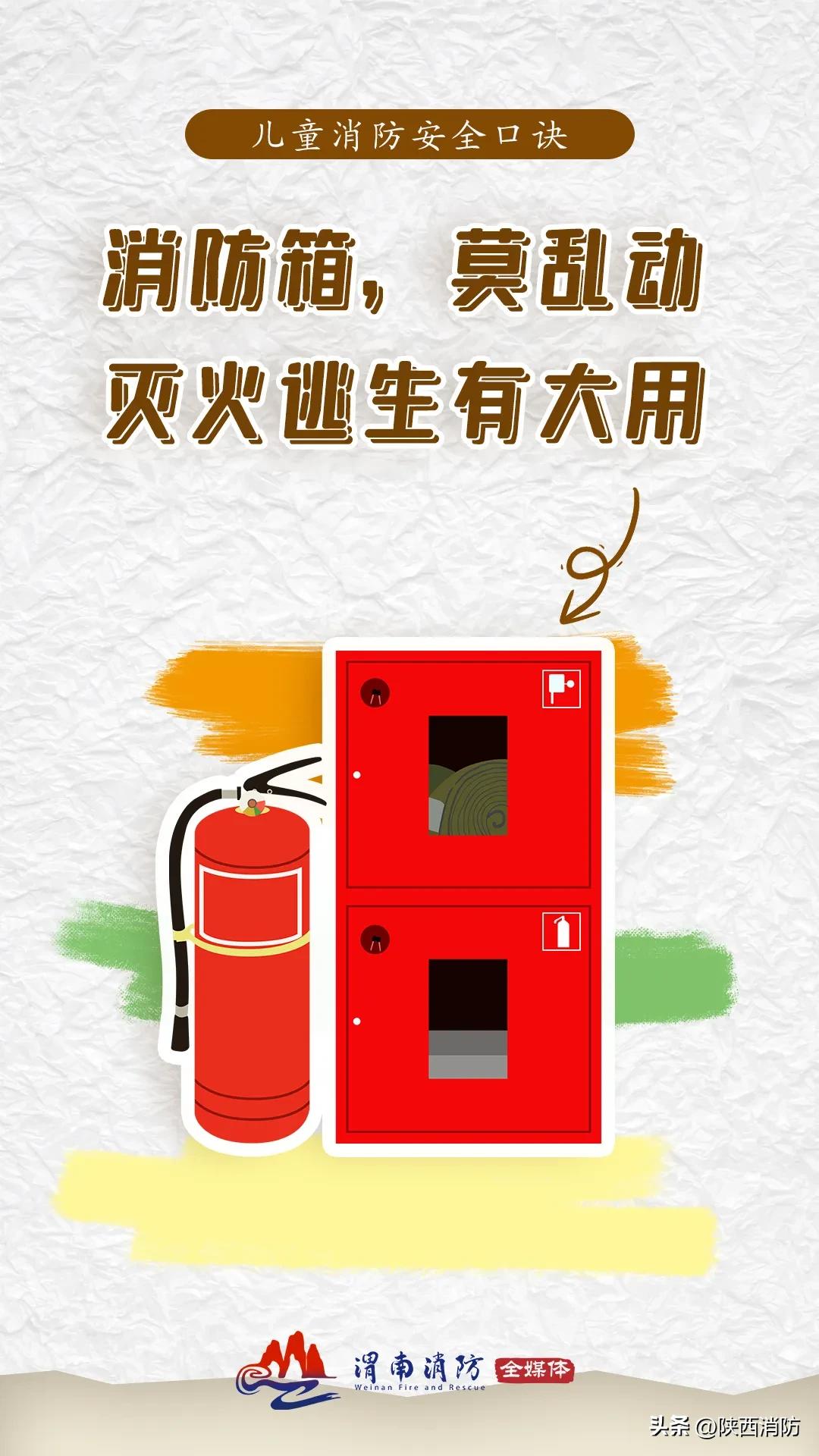 孩子玩火烧家vs9岁女孩冷静自救!火灾背后的警示→今日头