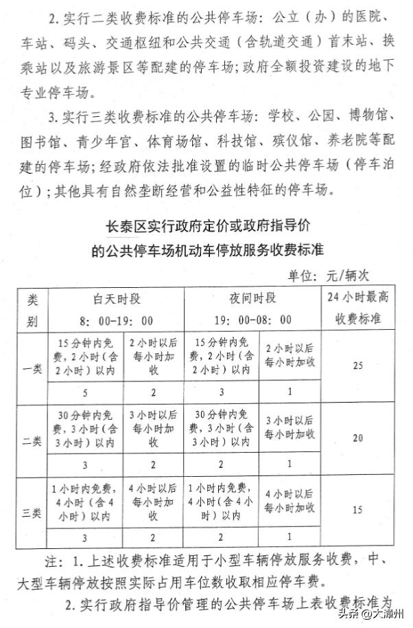 【价格表】事关长泰路边停车收费,详细定价表来了!(全)今