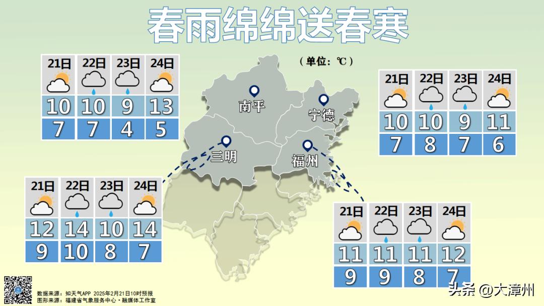 冷空气已发货!漳州今日天气……