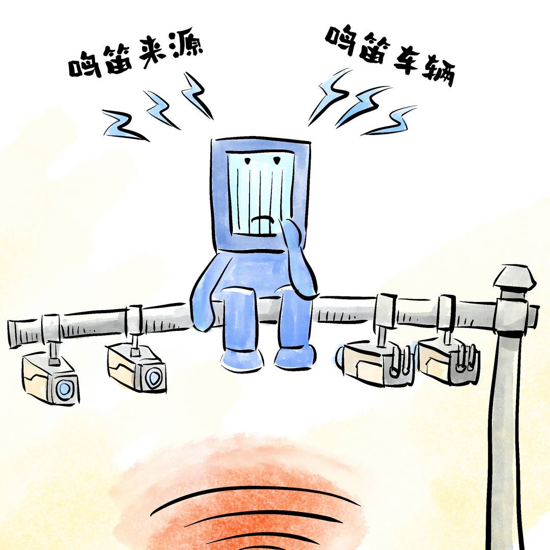 知识窗禁止鸣笛到底是怎么抓拍的呢?