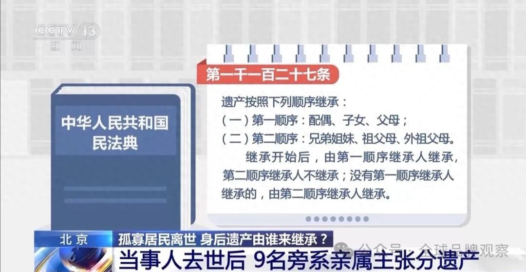 独身女子病逝房产收归国家上热搜!9位亲属为何能分110万遗产?