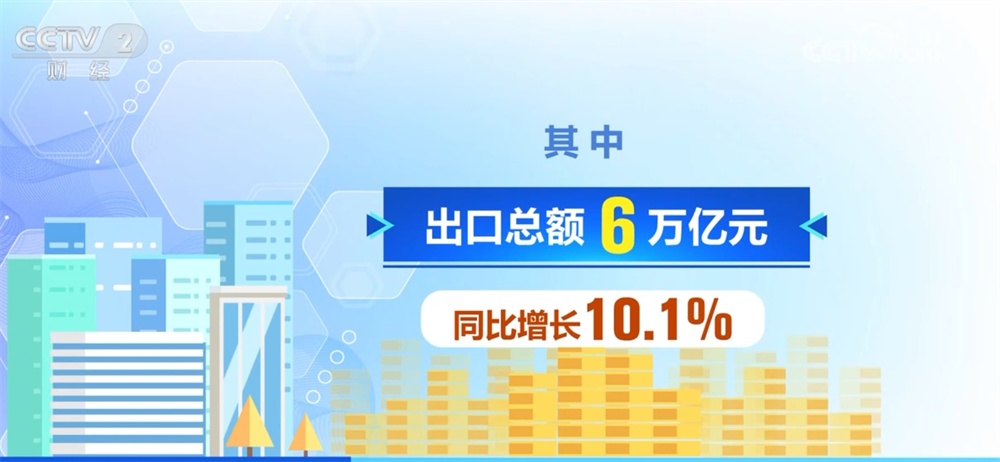 透过硬核数据看国家高新区2024年发展成绩单首发产品不断涌现