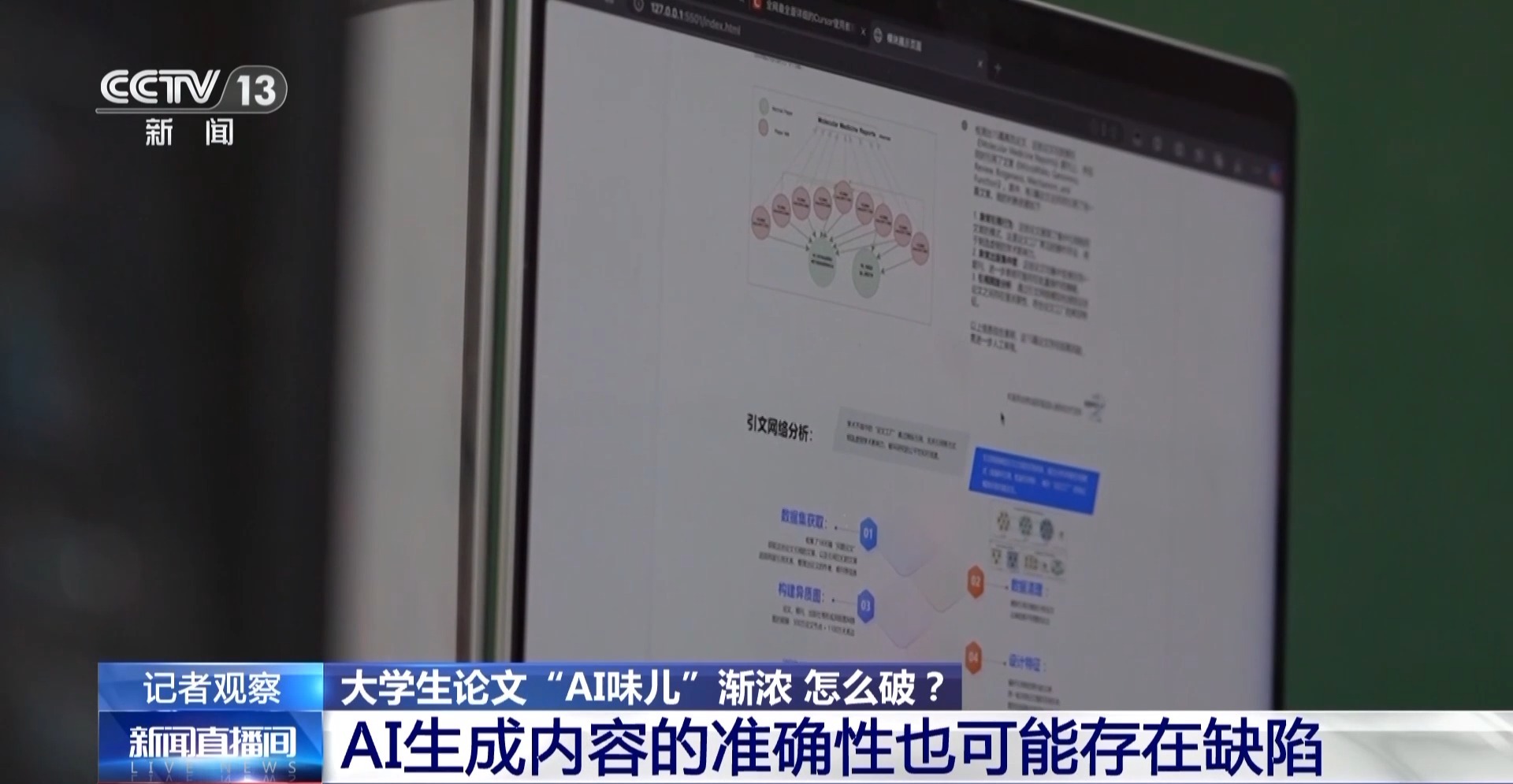 大学生论文AI味儿渐浓?使用AI工具各高校立规矩了→今日头