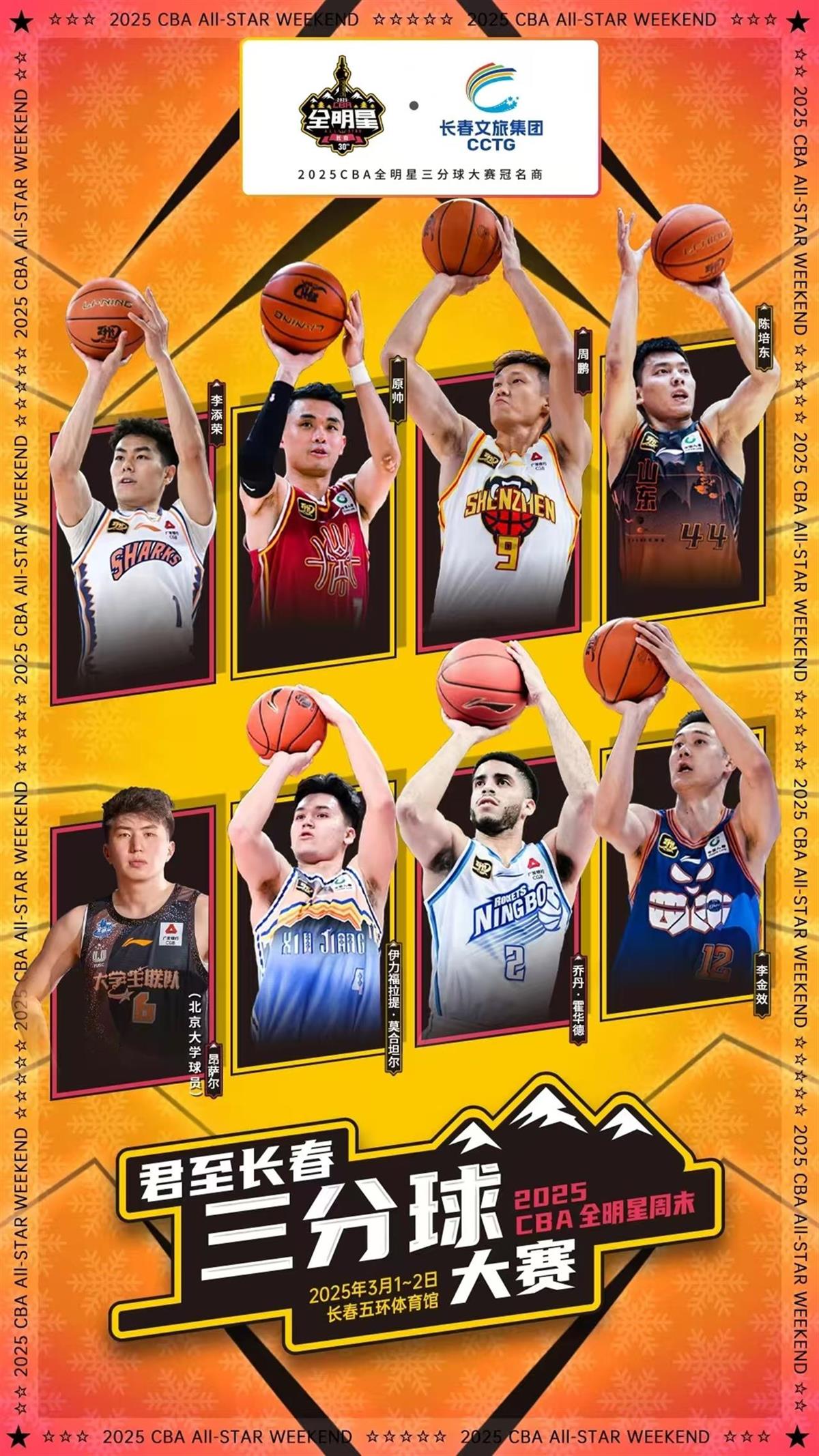 CBA全明星周末来了,这些看点不容错过