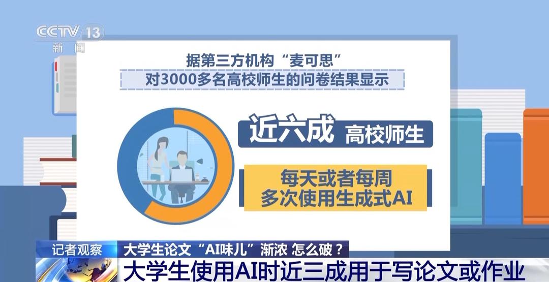 大学生论文AI味儿渐浓?使用AI工具各高校立规矩了