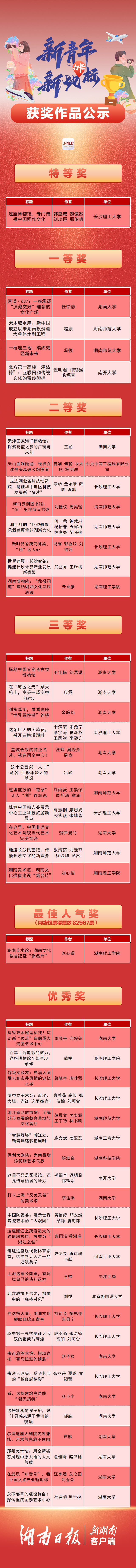热点资讯 第2021页