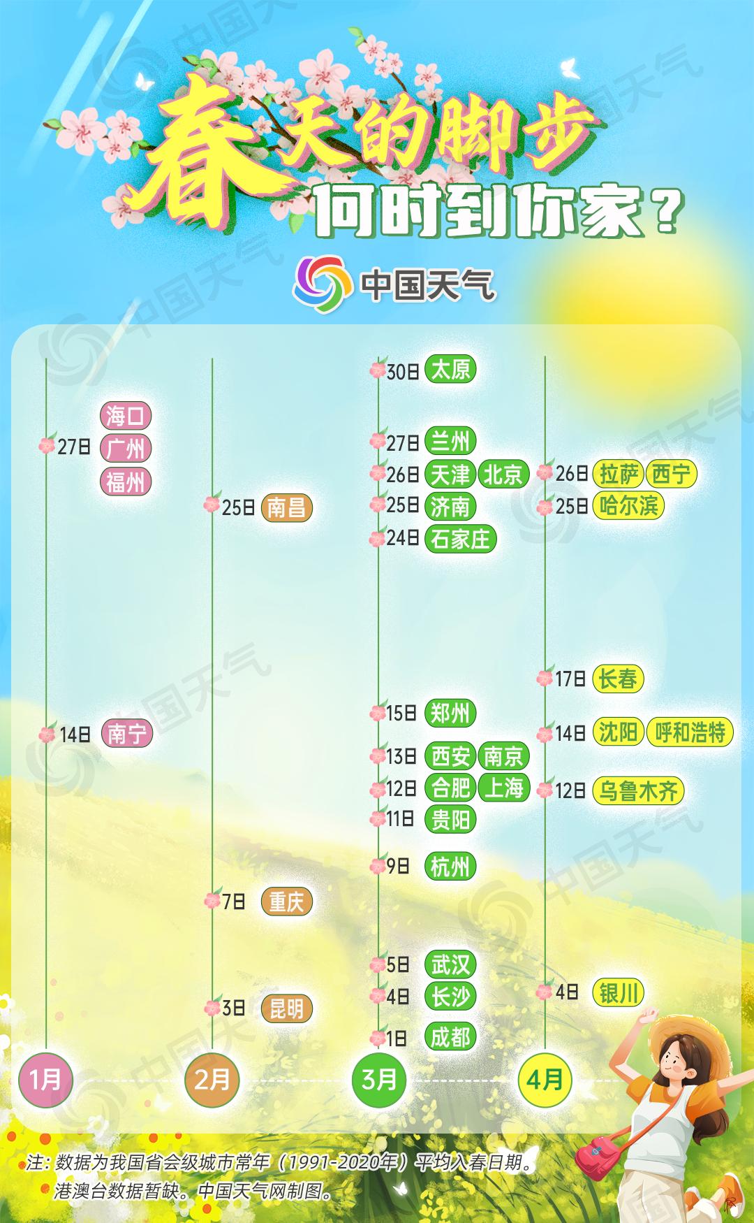 2025全国盼春地图来了!北方入春还需时日