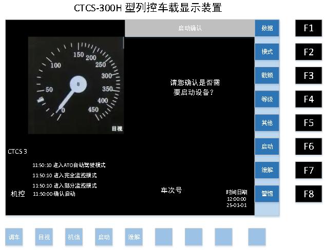 高铁速度那么快,司机万一走神怎么办?真相竟然是这样……今