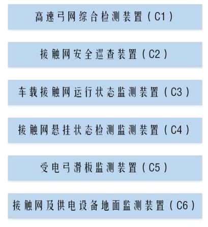高铁速度那么快,司机万一走神怎么办?真相竟然是这样……今