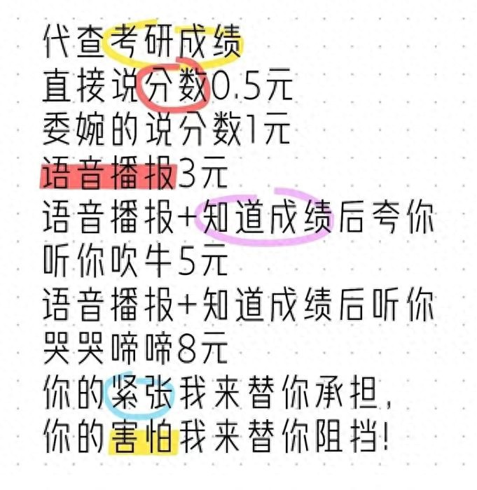 找人代查考研成绩收获情绪价值？当心丢了信息安全