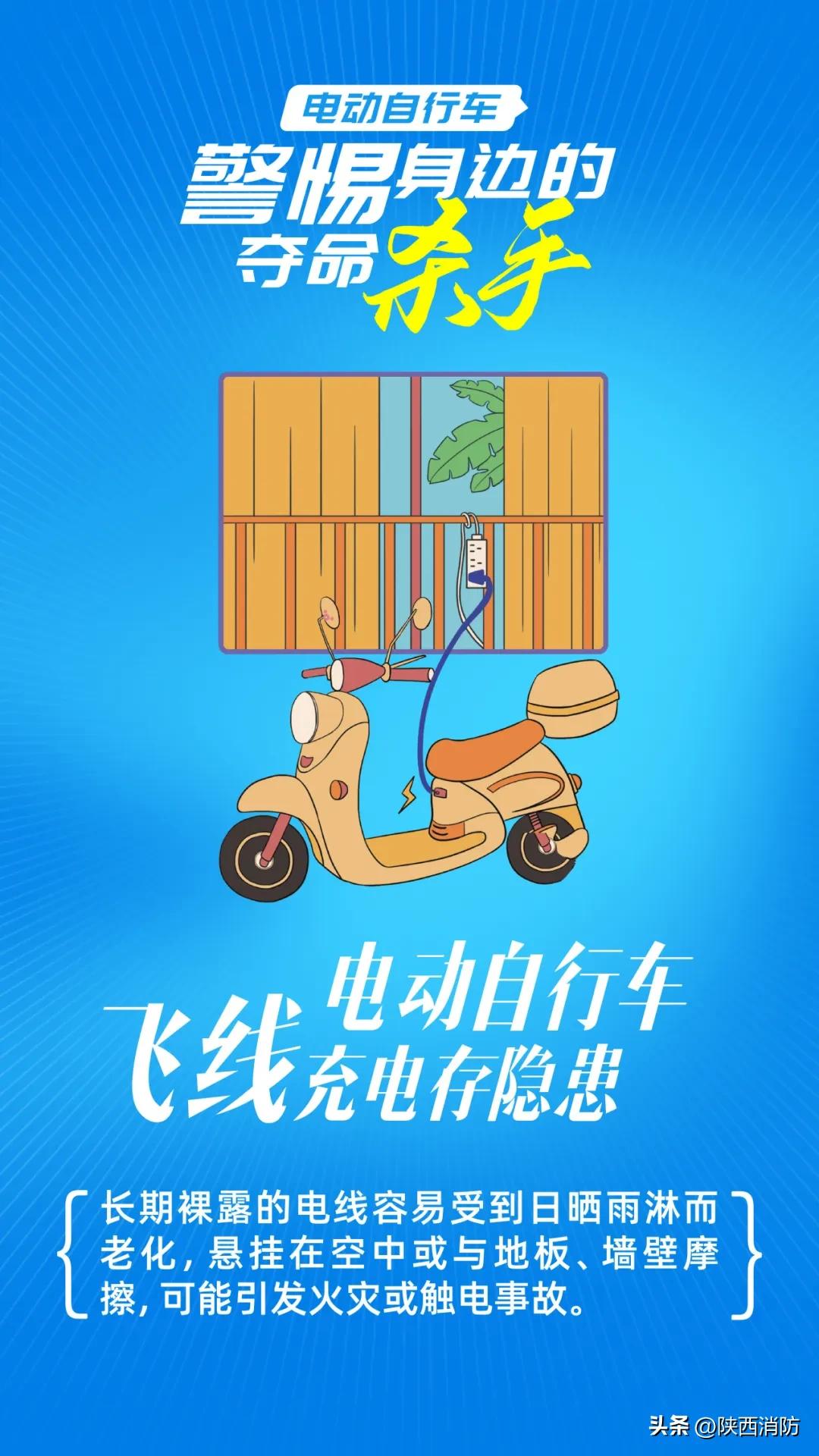 陕西12月发生5起电动自行车火灾