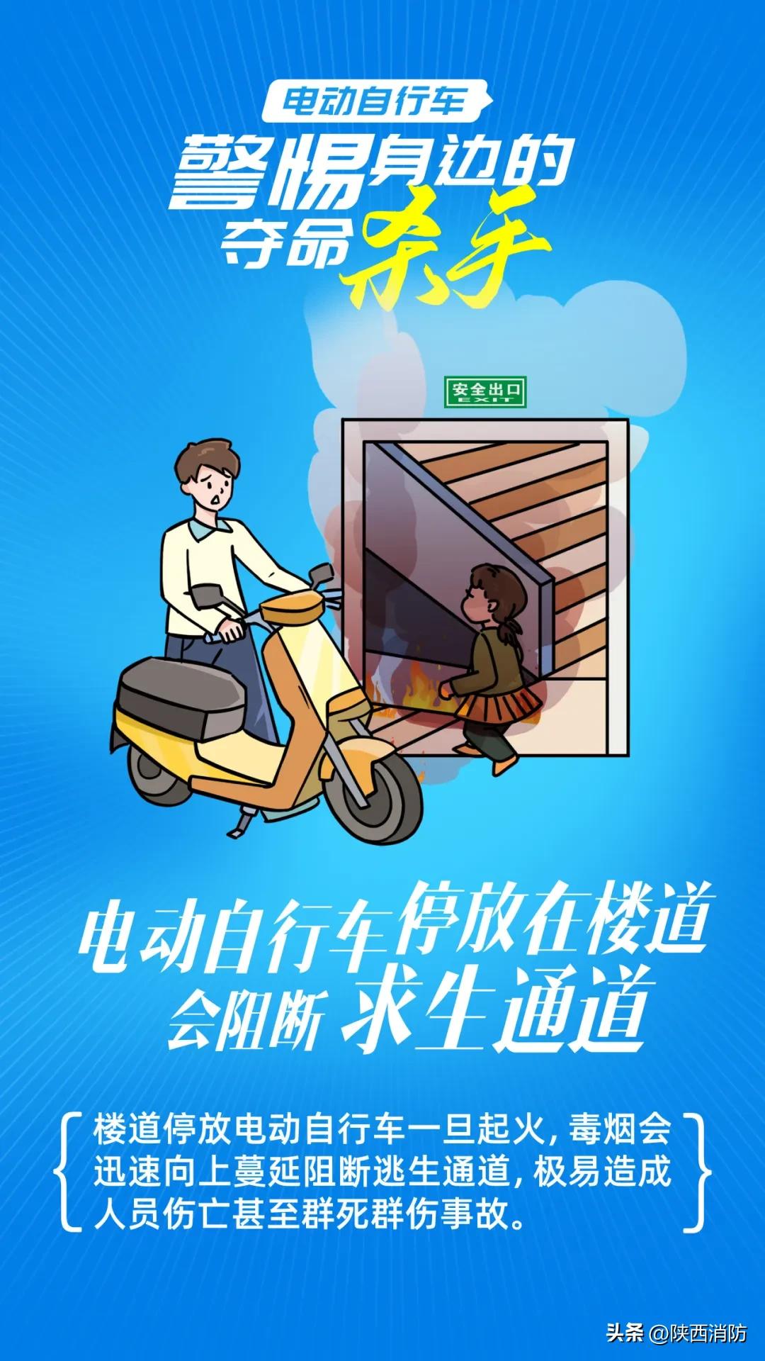 陕西12月发生5起电动自行车火灾