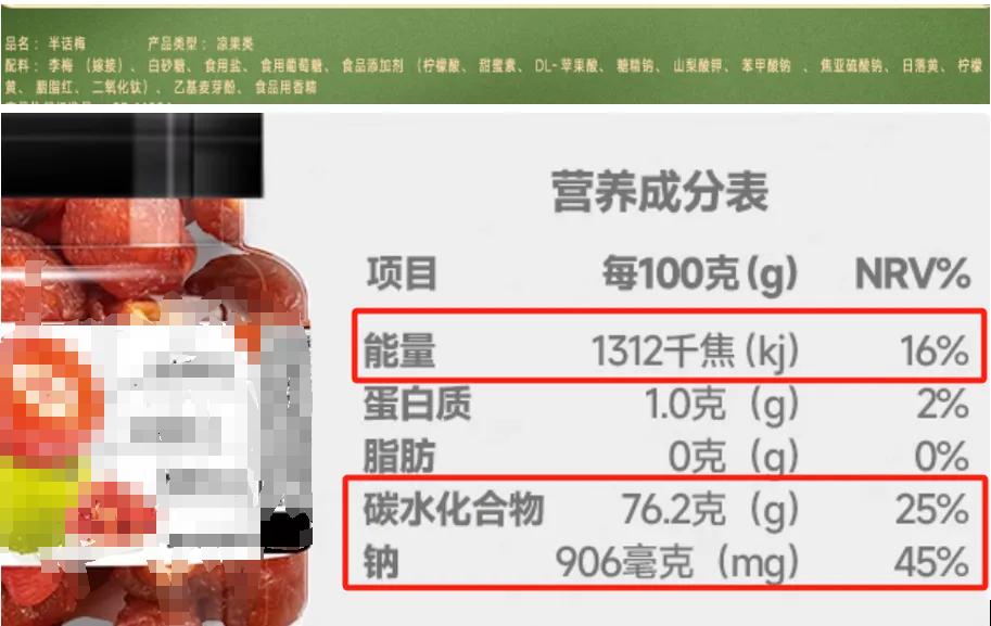 爸妈,这6种你们觉得健康的食物,其实营养真的不咋样!今日