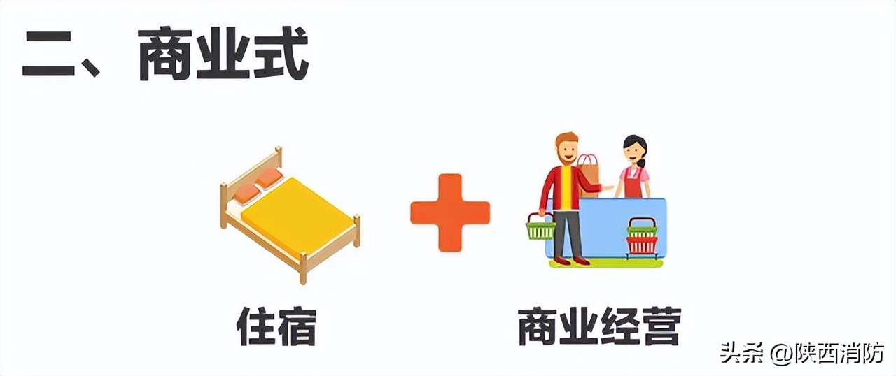6人死亡!过火面积200平米!三合一场所隐患重重