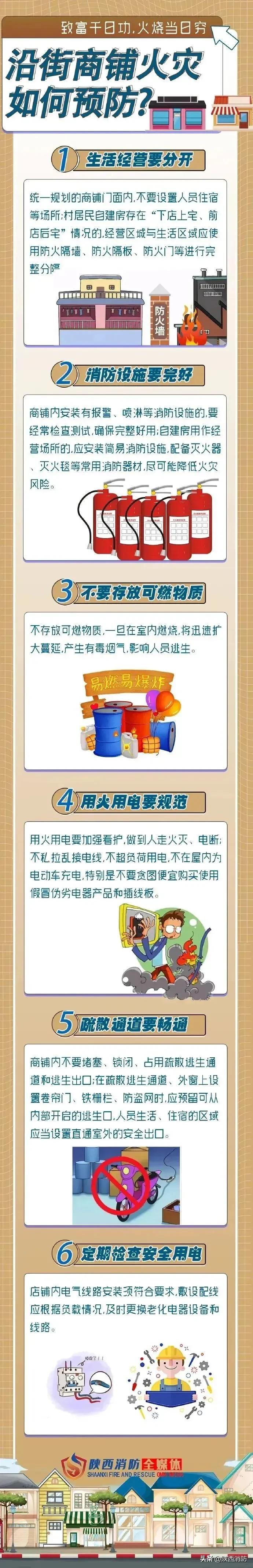 6人死亡!过火面积200平米!三合一场所隐患重重