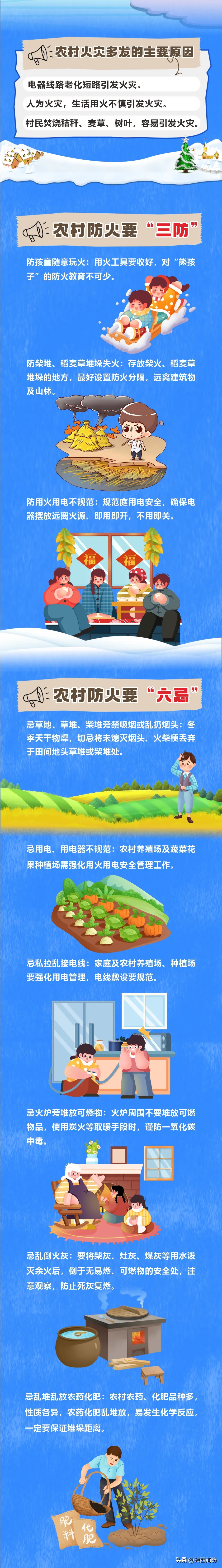 被烧得只剩房梁!咸阳一民房突发大火