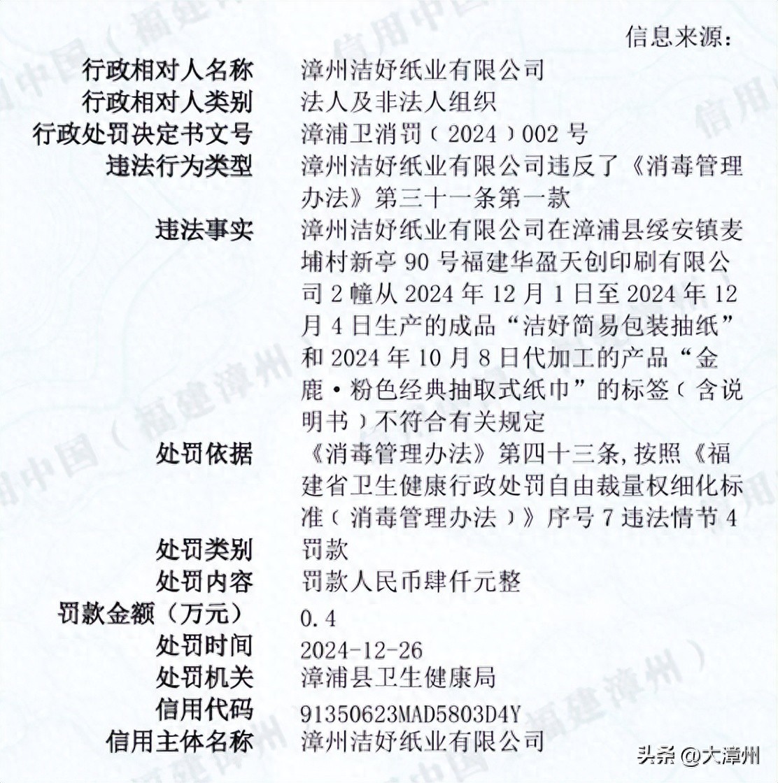 曝光！漳浦一纸业公司被罚款！