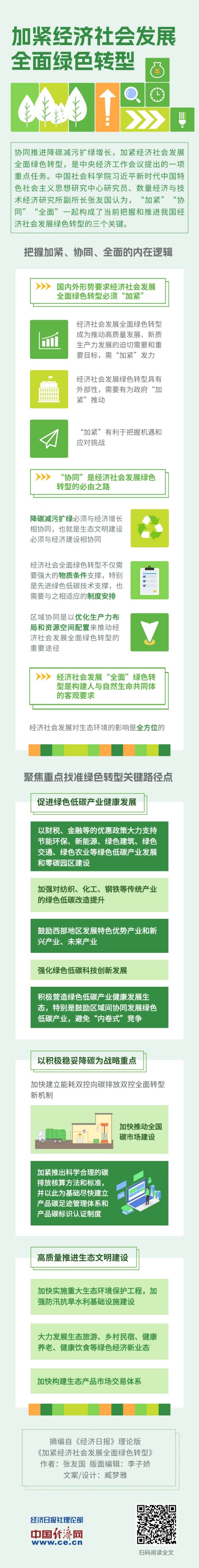 加紧经济社会发展全面绿色转型