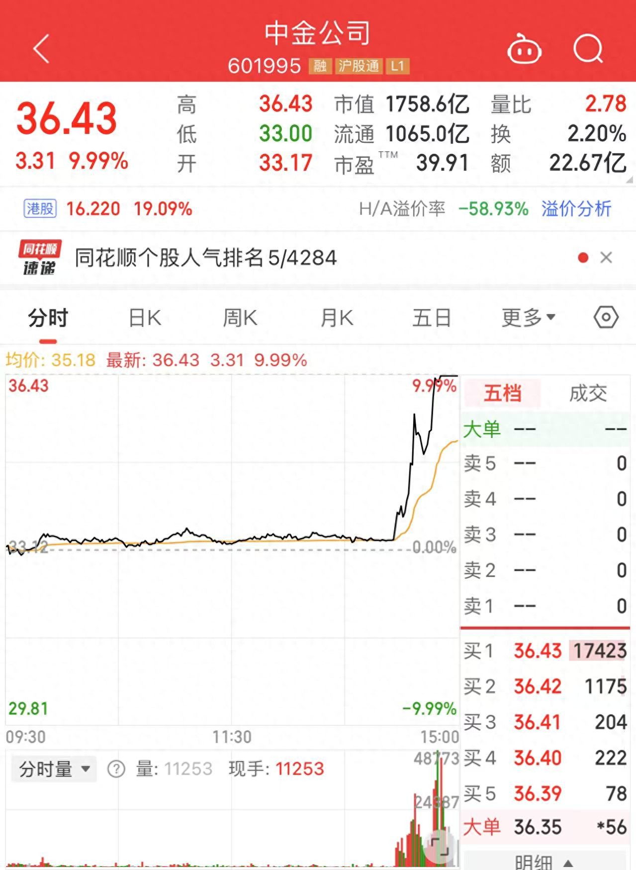 热点资讯 第1918页