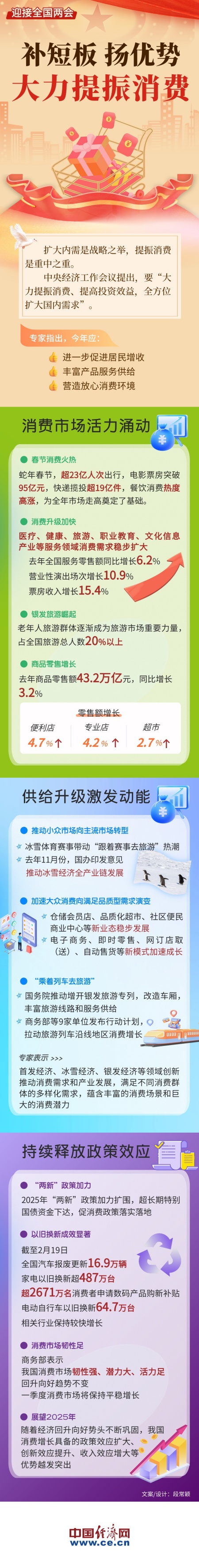 热点资讯 第1877页