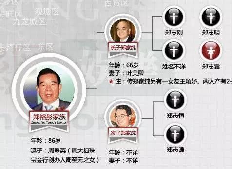 香港地产大亨李兆基辞世，享年97岁：从金铺掌柜到亚洲股神的传奇人生
