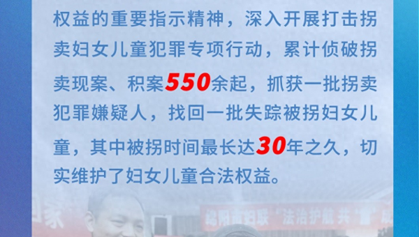 公安部去年侦破拐卖案550余起!被拐时间最长达30年